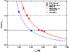 \begin{figure}
\includegraphics[width=8.5cm,clip]{7069fig2.eps}\end{figure}