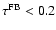 $\tau^ {{\rm FB}} < 0.2$