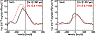 \begin{figure}
\resizebox{8.8cm}{!}{\includegraphics[height=8cm]{7561fig3.ps}}
\end{figure}