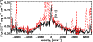 \begin{figure}
\resizebox{8.8cm}{!}{\includegraphics[height=8cm]{7561fig4.ps}}
\end{figure}
