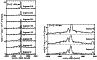 \begin{figure}
\resizebox{8.8cm}{!}
{\includegraphics[height=8.cm]{7561fig6a.ps}
\includegraphics[width=7.5cm]{7561fig6b.ps}}
\end{figure}