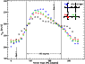 \begin{figure}
\resizebox{8.8cm}{!}{\includegraphics[height=7cm]{7561fig8.ps}}
\end{figure}
