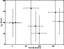 \begin{figure}
\resizebox{8.6cm}{!}{\includegraphics[height=7.4cm]{7561fig9.ps}}
\end{figure}