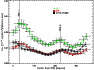 \begin{figure}
\par\resizebox{8.6cm}{!}{\includegraphics[height=7.4cm]{7561fig10.ps}}
\end{figure}