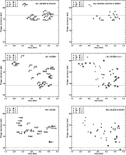 \begin{figure}
\par\includegraphics[width=7.3cm,clip]{figures/7838fig6.eps}\hspa...
...space*{8mm}
\includegraphics[width=7.3cm,clip]{figures/7838fg11.eps}\end{figure}