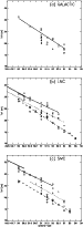 \begin{figure}
\par\includegraphics[width=6.6cm,clip]{figures/7838fg18.eps}\end{figure}