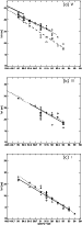\begin{figure}
\par\includegraphics[width=6.6cm,clip]{figures/7838fg19.eps}\end{figure}