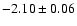 $-2.10\pm0.06$