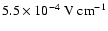 $5.5 \times 10^{-4}~{\rm V~cm}^{-1}$