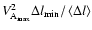 $V^{2}_{\rm A_{\rm max}} \Delta l_{\rm min}/\left<\Delta l\right>$