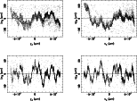 \begin{figure}
\par\includegraphics[angle=-90,width=13.5cm,clip]{6843fig09.ps}
\end{figure}