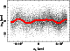 \begin{figure}
\par\includegraphics[angle=-90,width=7cm,clip]{6843fig11.ps}
\end{figure}