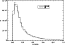 \begin{figure}
\par\includegraphics[angle=90,width=8cm,clip]{6843fig18.ps}
\end{figure}