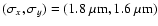 $(\sigma_{x},\sigma_{y}) = (1.8~\mu {\rm m},1.6~\mu\rm m)$