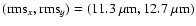 $({\rm rms}_x,{\rm rms}_y) = (11.3~\mu
{\rm m},12.7~\rm\mu m)$