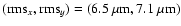 $({\rm rms}_x,{\rm rms}_y) =
(6.5~\mu {\rm m}, 7.1~\rm\mu m)$