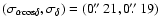 $(\sigma_{\alpha {\rm cos}
\delta},\sigma_{\delta})=(0\hbox{$.\!\!^{\prime\prime}$ }21,0\hbox{$.\!\!^{\prime\prime}$ }19)$