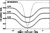 \begin{figure}
\par\includegraphics[width=8.8cm,clip]{f3m6909.eps}
\end{figure}
