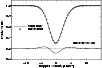 \begin{figure}
\par\includegraphics[width=8.8cm,clip]{f4m6909.eps}
\end{figure}