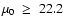 $\mu_0~\ge~22.2$