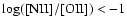 $\rm log([NII]/[OII]) < -1$