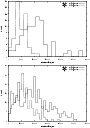 \begin{figure}
\par\includegraphics[width=8cm,clip]{figures/6921fig6.eps}
\end{figure}