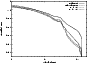 \begin{figure}
\par\includegraphics[width=8cm,clip]{figures/6921fig1.eps}
\end{figure}