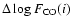 $\Delta\log F_{\rm CO}(i)$