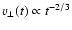 $v_\perp(t) \propto t^{-2/3}$