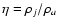$\eta = \rho_j / \rho_a$