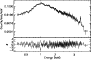 \begin{figure}
\par\includegraphics[width=8cm,clip]{7110fig3.eps}\end{figure}