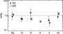 \begin{figure}
\par\includegraphics[width=8cm,clip]{7110fig7.eps}\end{figure}