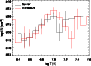 \begin{figure}
\par\includegraphics[width=8cm,clip]{7110fig9.eps}\end{figure}