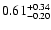 $\rm0.61_{-0.20}^{+0.34}$