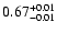 $\rm0.67_{-0.01}^{+0.01}$