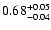 $\rm0.68_{-0.04}^{+0.05}$