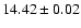 $14.42\pm 0.02$