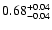$\rm0.68_{-0.04}^{+0.04}$