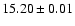 $15.20\pm 0.01$