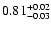$\rm0.81_{-0.03}^{+0.02}$