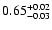 $\rm0.65_{-0.03}^{+0.02}$