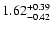 $\rm 1.62_{-0.42}^{+0.39}$
