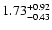 $\rm 1.73_{-0.43}^{+0.92}$