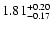 $\rm 1.81_{-0.17}^{+0.20}$