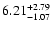 $\rm 6.21_{-1.07}^{+2.79}$
