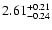 $\rm 2.61_{-0.24}^{+0.21}$