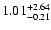 $\rm 1.01_{-0.21}^{+2.64}$