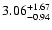 $\rm 3.06_{-0.94}^{+1.67}$