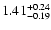 $\rm 1.41_{-0.19}^{+0.24}$