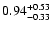 $\rm0.94_{-0.33}^{+0.53}$